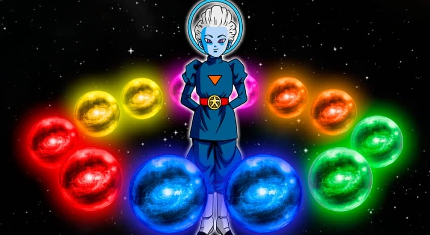 ¿Cual es el NIVEL que tiene cada UNIVERSO en DRAGON BALL? 7 UNIVERSOS-DRAGON-BALL